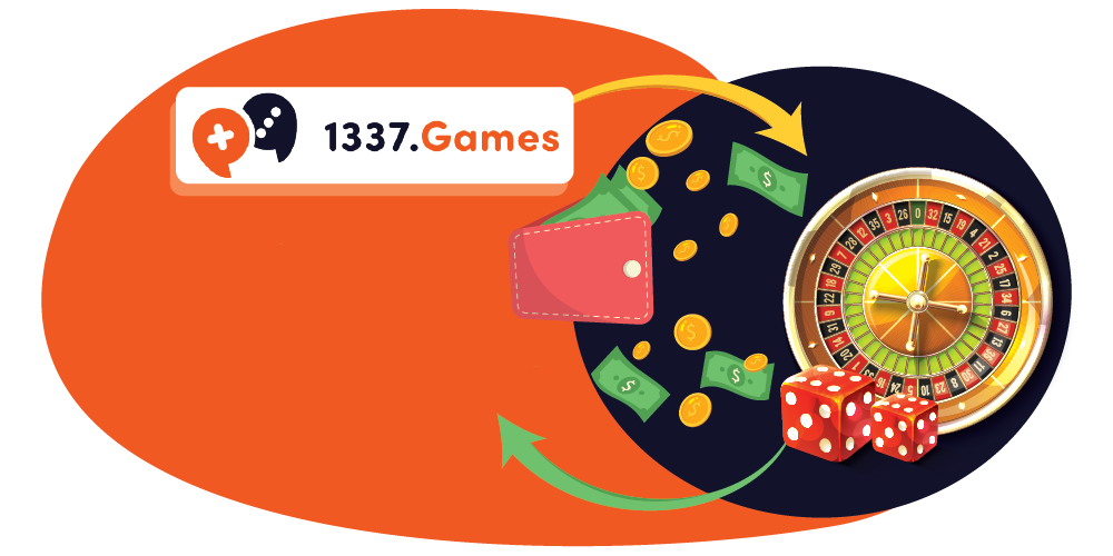 Creditcard casino's
